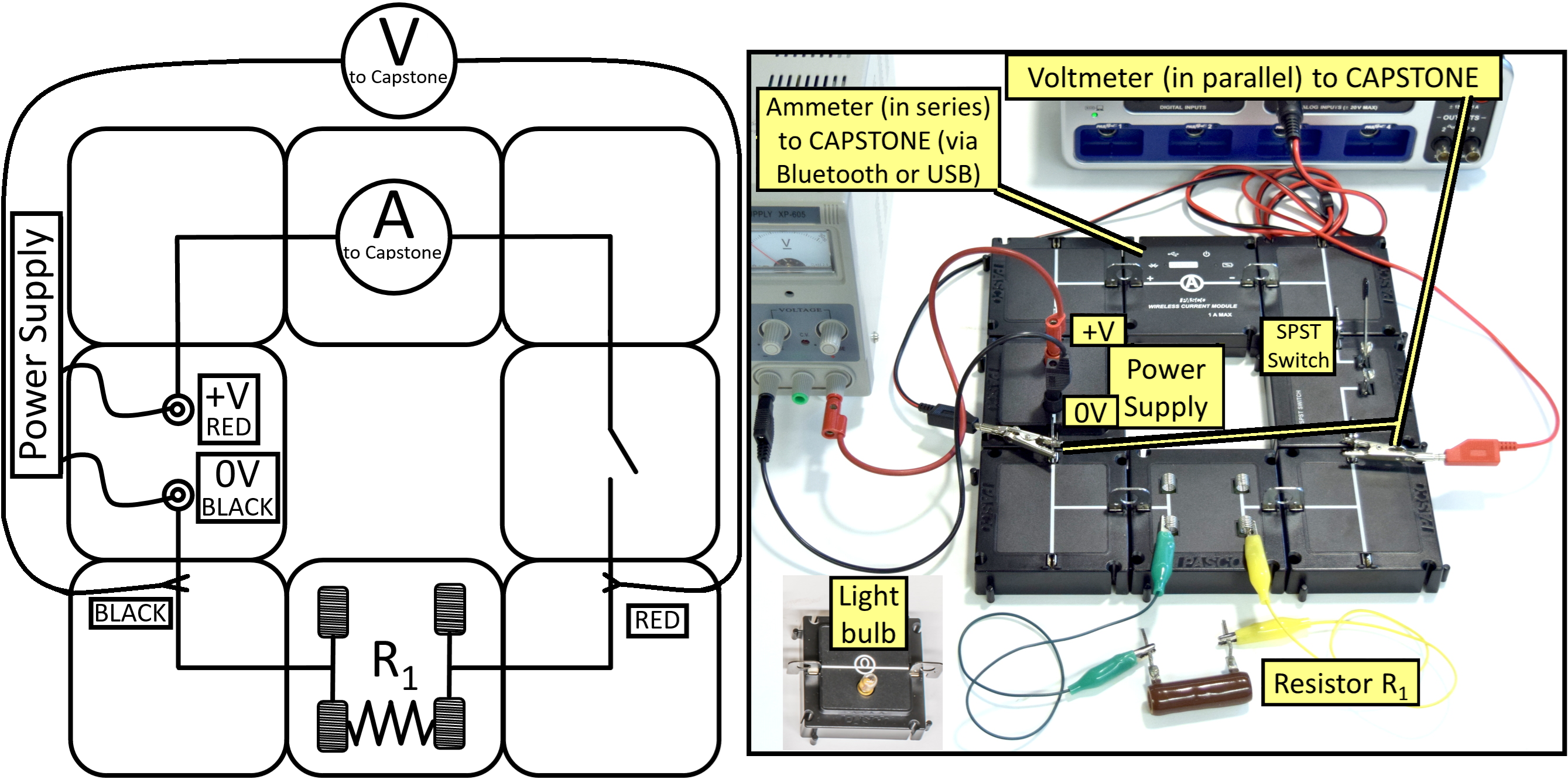 ../_images/2025_E4_SetupOhmsLaw_v02.png