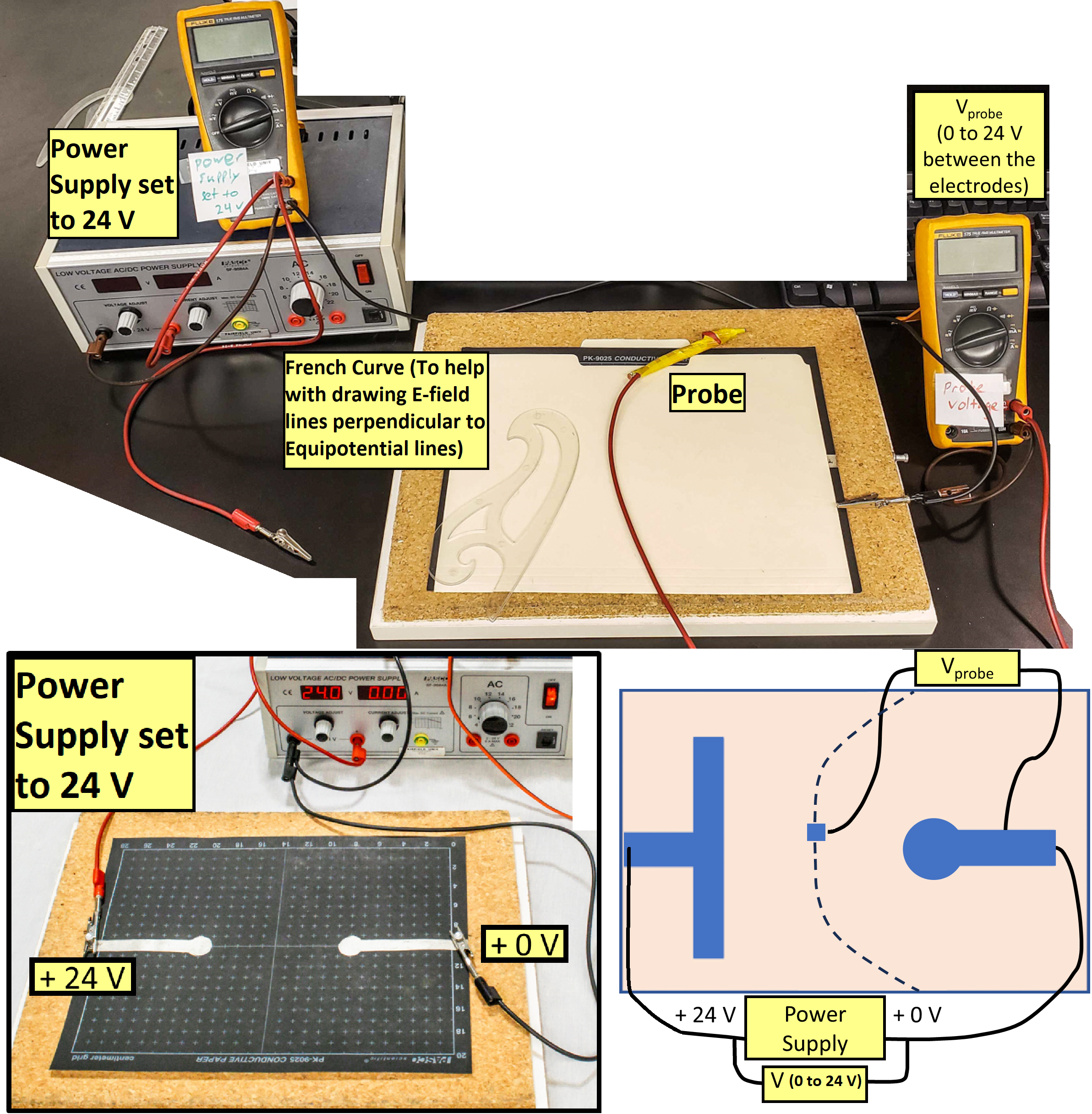 ../_images/E2_Setup_2025.png