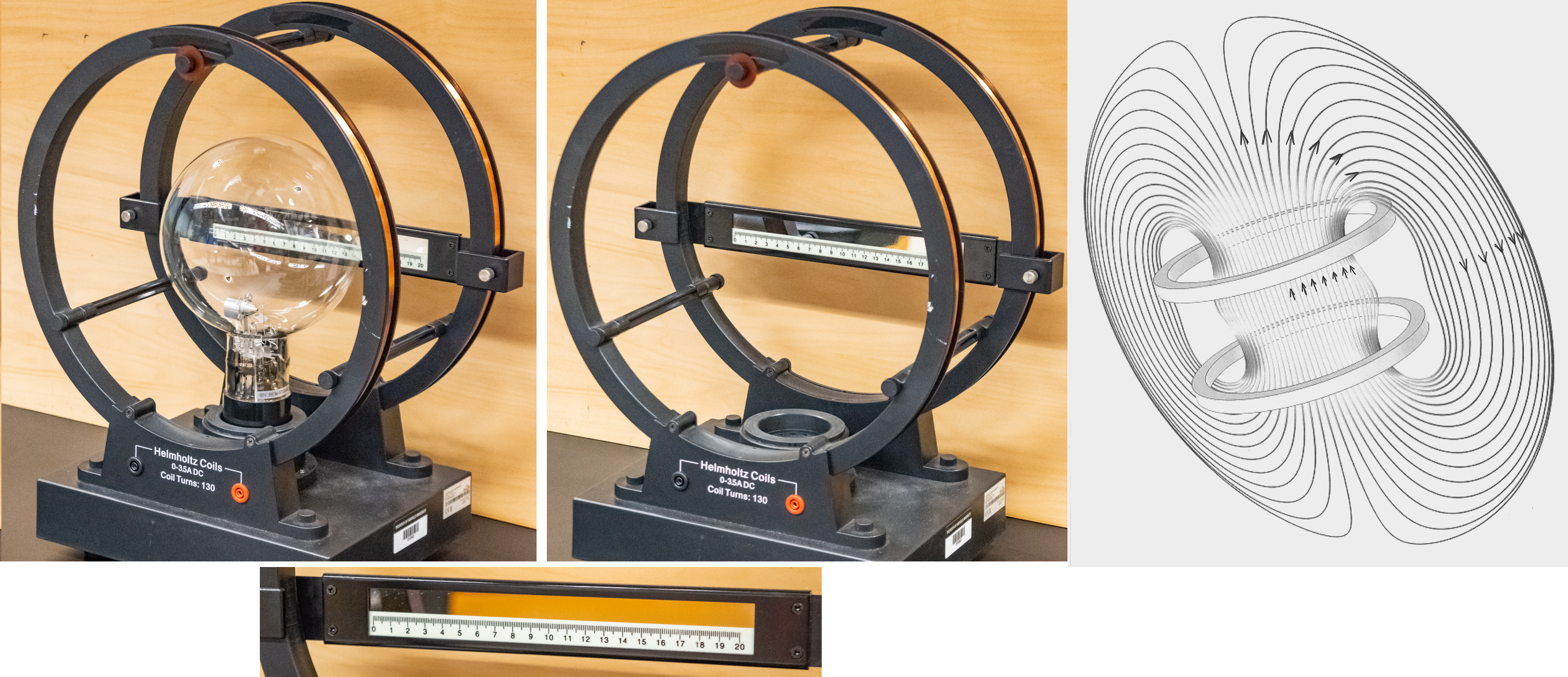 Helmholtz coils setup and magnetic field configuration