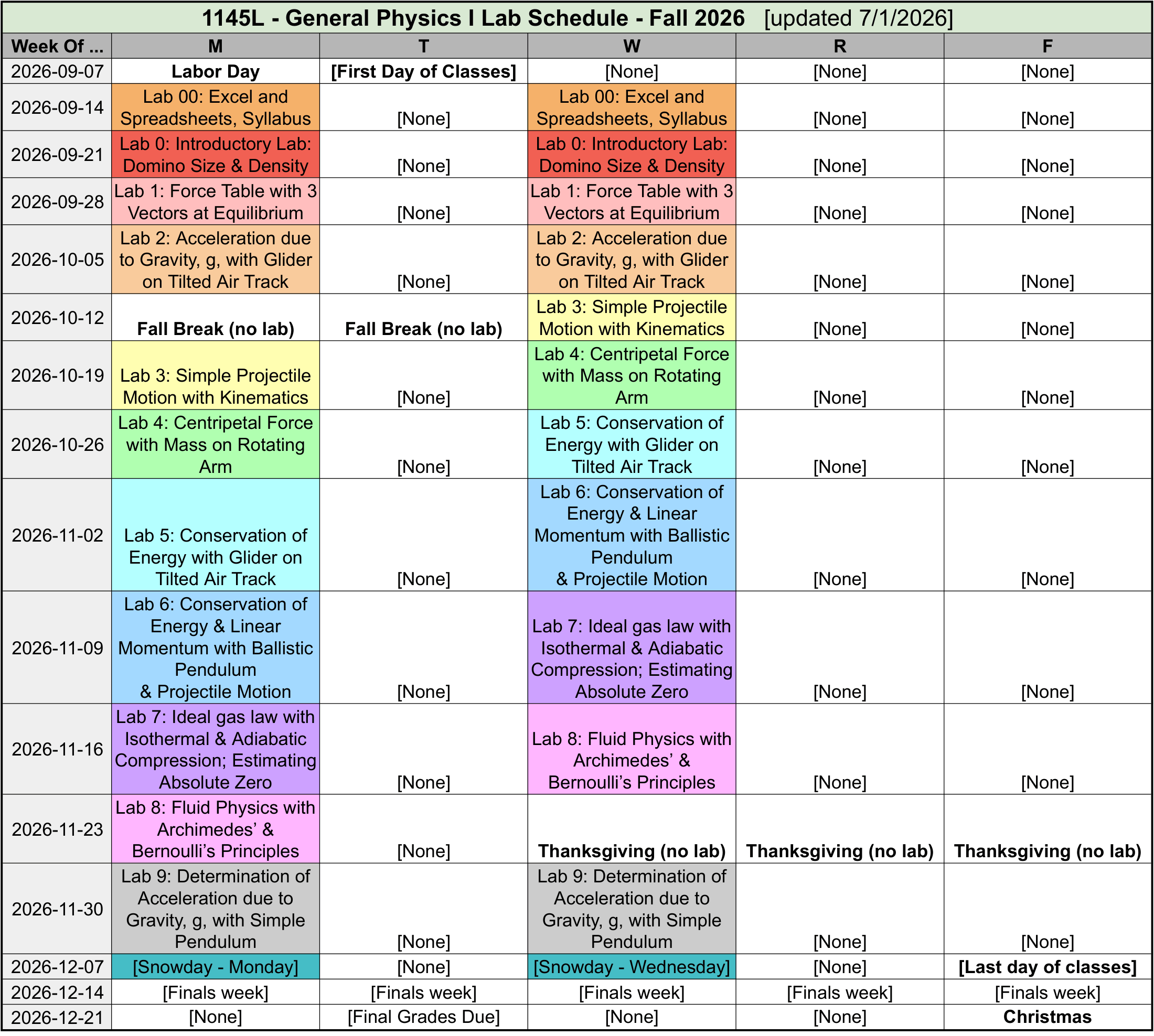 Schedule for PHYS 1145L
