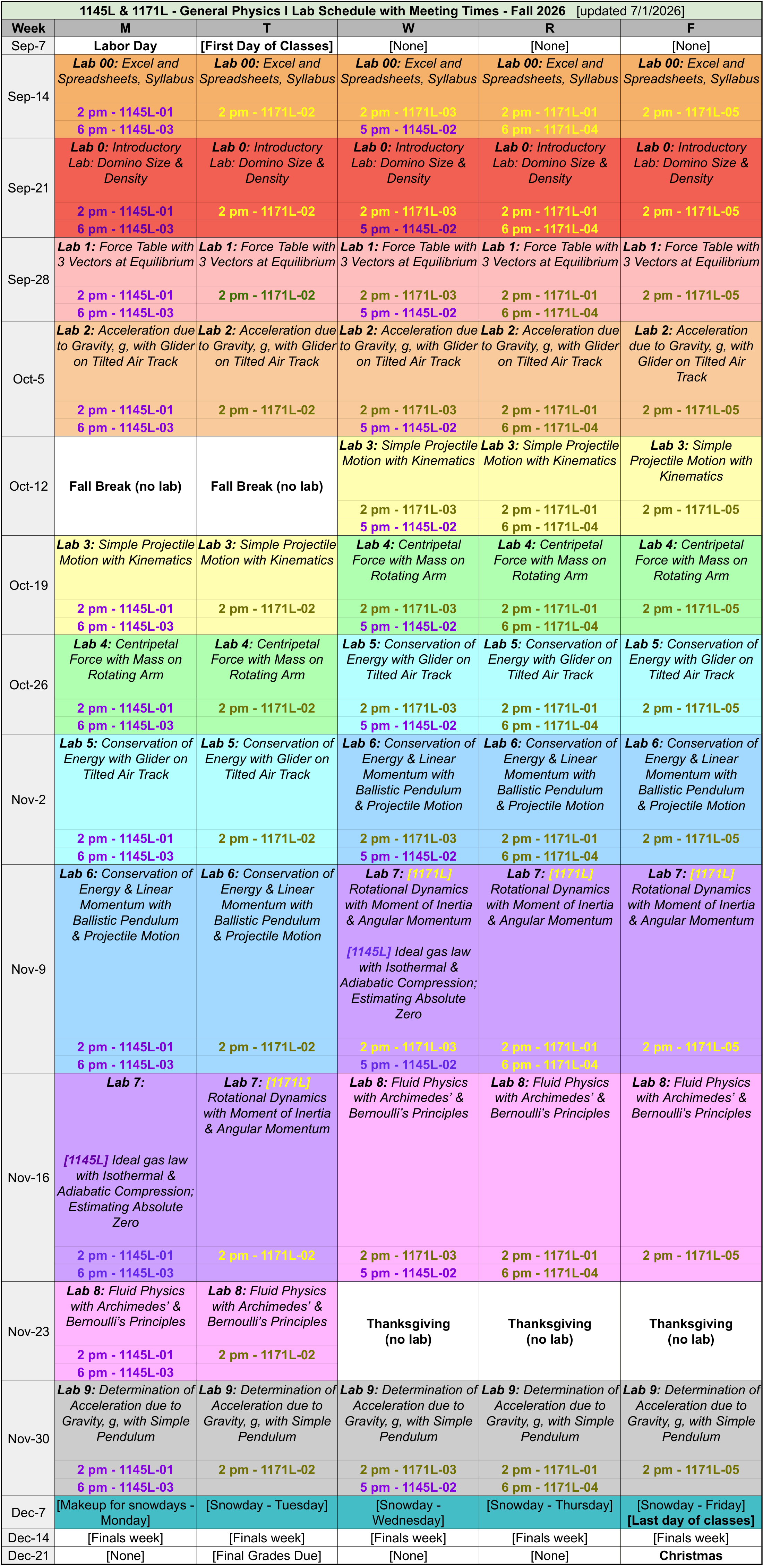 Full schedule for PHYS 1145L and 1171L with meeting times.