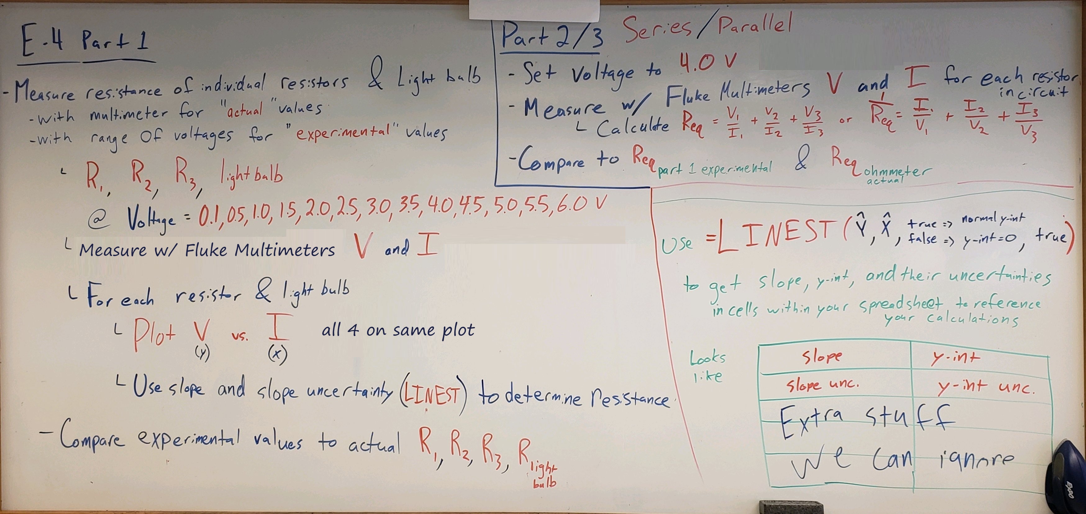 Overview for both main parts of the lab. LINEST() function (use Y,X,True,True).