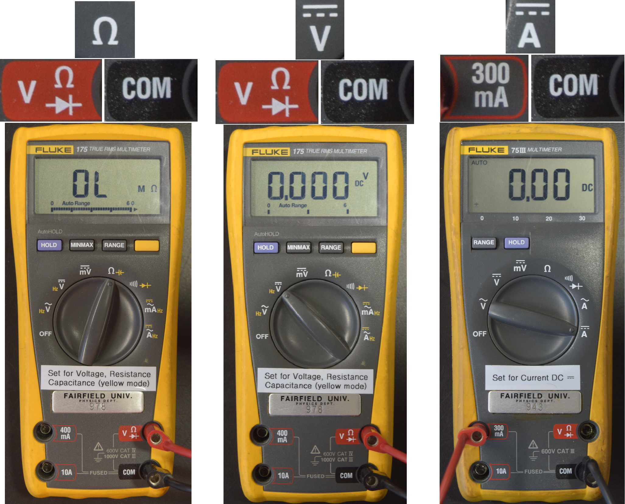 Examples of the measurement type, connections used, and multimeter overall configurations in use today. There are 2 Multimeters in use, one for BOTH Resistance and Voltage, one for JUST Current. Left) configuration for measuring resistance in ohms (\Omega) --- note, this auto-ranges, double check the magnitude of your units (e.g. \Omega, \text{k}\Omega, \text{M}\Omega). Center) configuration for measuring DC voltage in volts (V). Right) configuration for measuring DC current in milliamps (mA) through the 300 mA fused circuit.