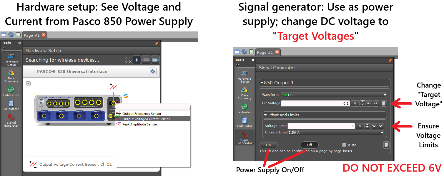 Example of Hardware Setup, selecting Output Voltage-Current Sensor, and Signal Generator tabs in Capstone set to DC waveform, control output voltage with “DC Voltage”, Voltage limit of 6\,\text{V}, Current limit of 1.50\,\text{A}, use On/Off buttons to supply power. Not Shown) Voltage and Current Monitored output --- purely just for making sure Capstone is providing power and working, not for any measurements (those will be made with the yellow multimeters).