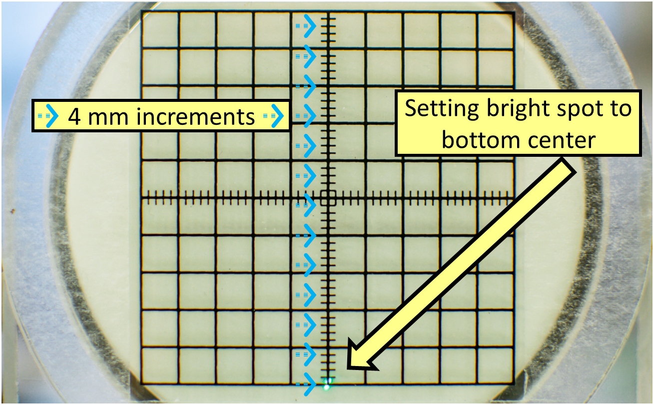 Example of CRT grid and 4 mm spacings.