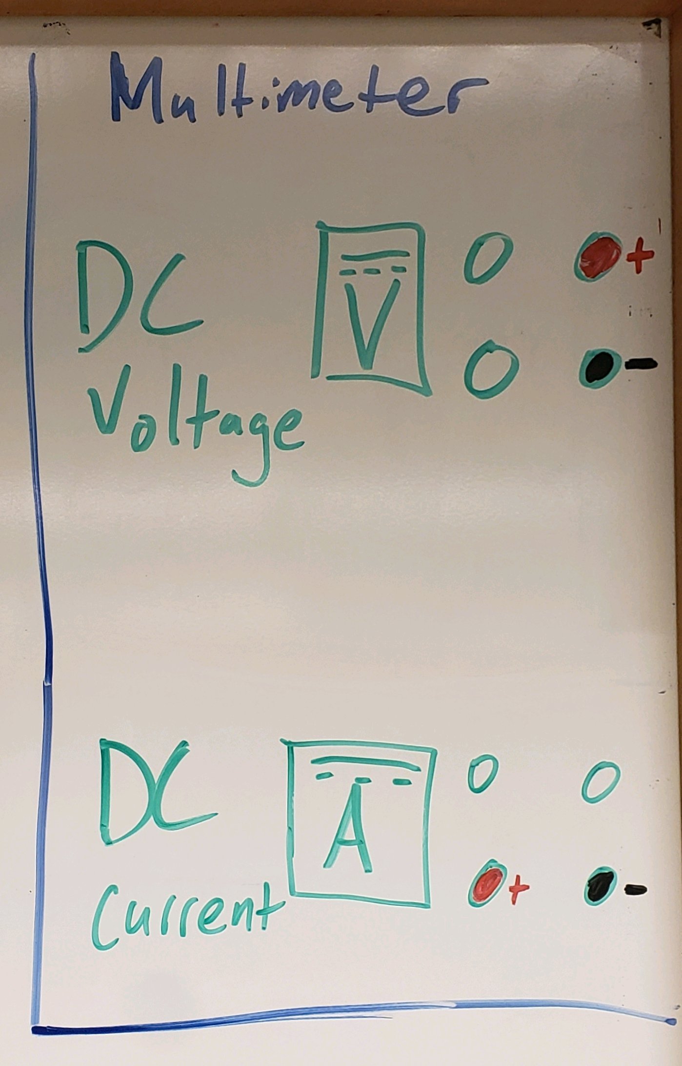 Multimeter settings.