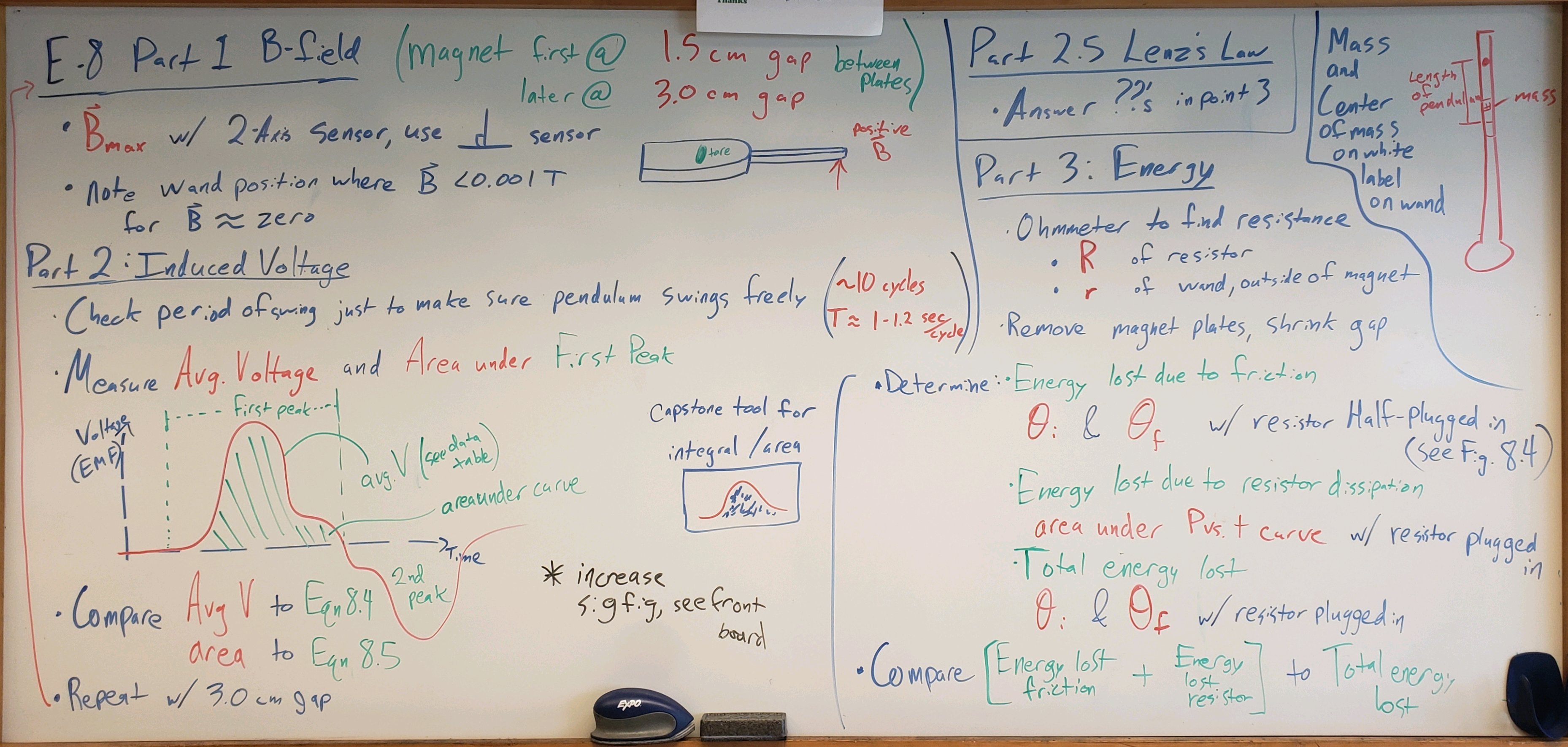 Old overview, majority still the same, but different induced voltage values to find.