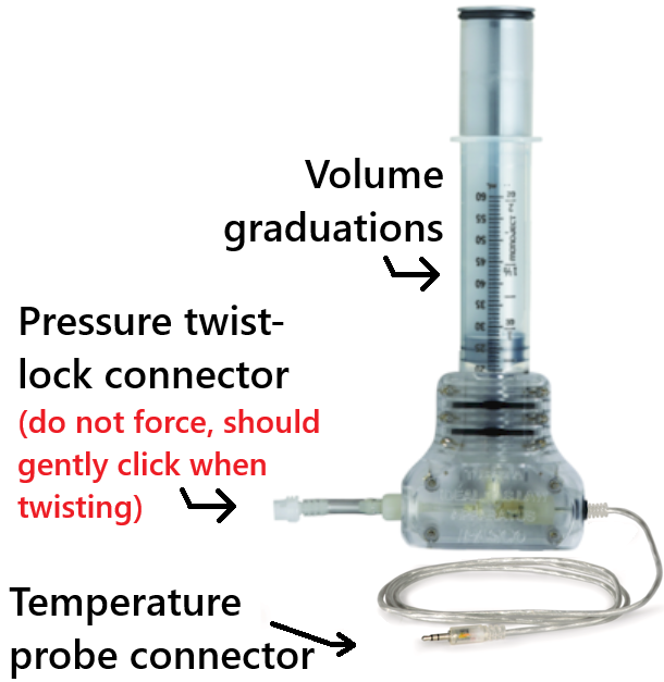 The picture shows the Ideal Gas Law experimental apparatus. The two cables coming from the syringe are the temperature and pressure connectors. The plunger of the syringe has a mechanical stop to prevent full compression of the syringe. Note: be gentle with the pressure connector; you need to insert and gently twist to lock it in place. DO NOT FORCE IT.