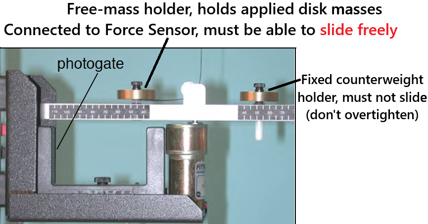 Experimental Setup showing the rotating arm and the attached masses. The photogate to measure the speed is shown as well. The small white-ish pin attached underneath the fixed-counterweight mass holder is used to determine the speed v of the mass.