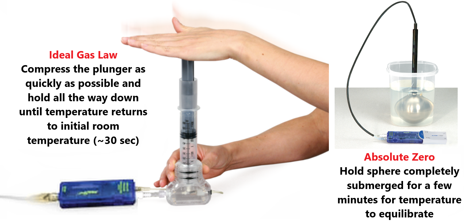 This picture shows the experimental methods for the Ideal Gas Law (left) and Absolute Zero (right) experiments. In both cases the temperature and pressure connectors are plugged into the PasPort Absolute Pressure Temperature Sensor (the small blue box).