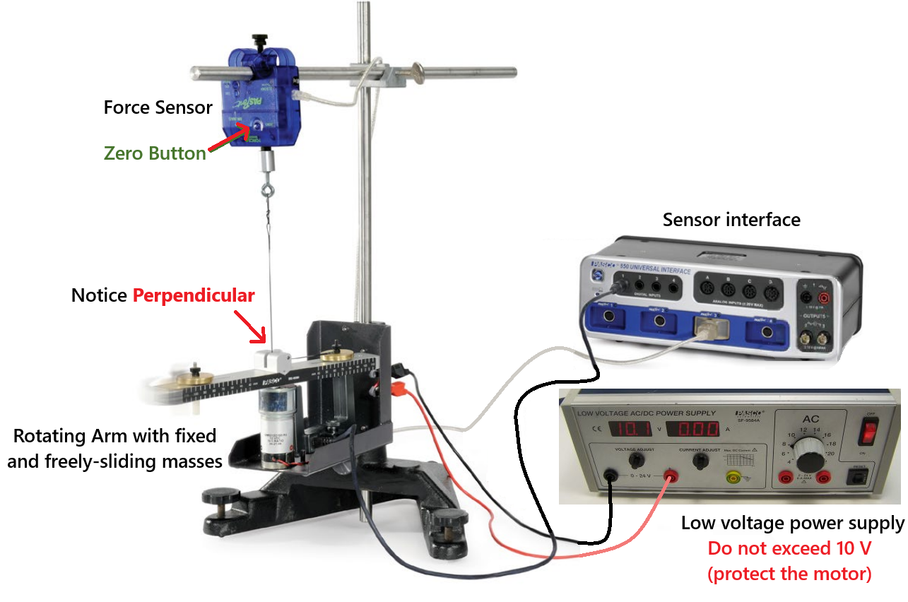 Experimental Setup for the centripetal force experiment