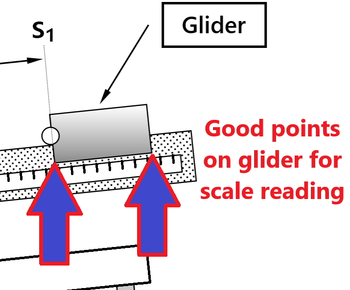 Suggested points on glider to read position on airtrack scale.