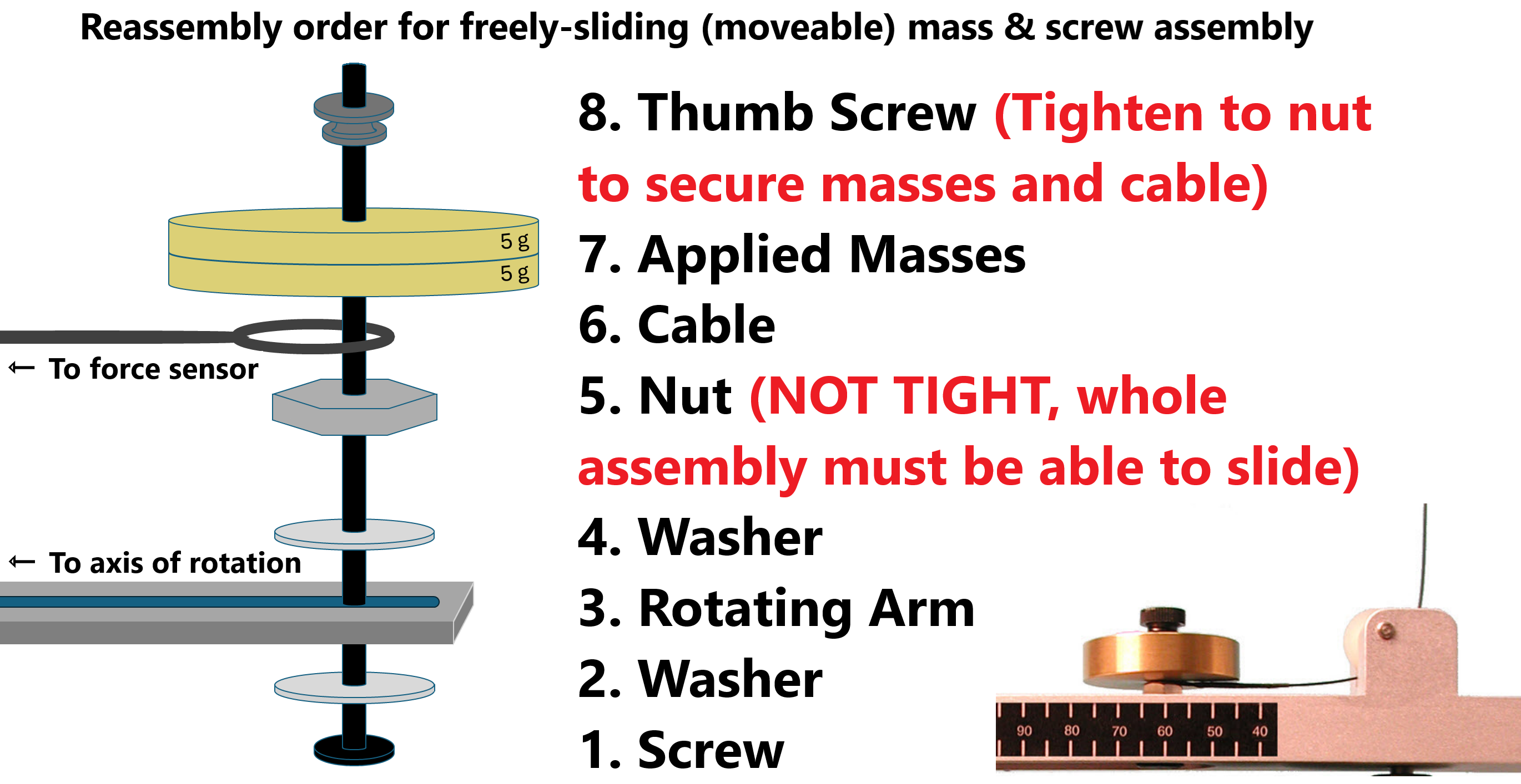 Reassemly procedure for reattaching the freely-sliding mass holder
