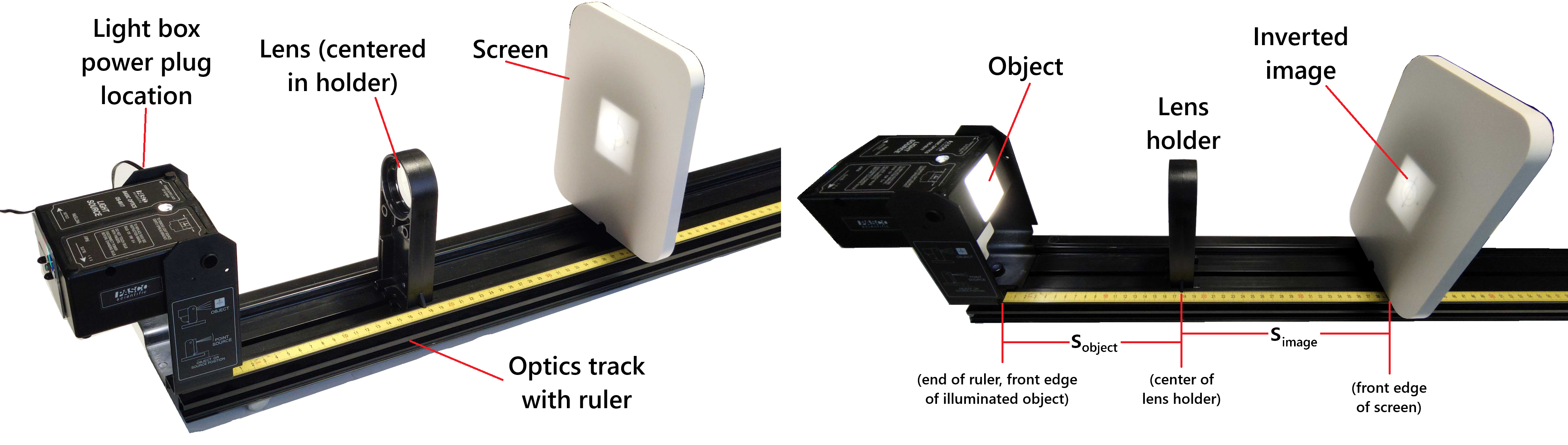 Light box, converging lens, screen mounted on optics track.