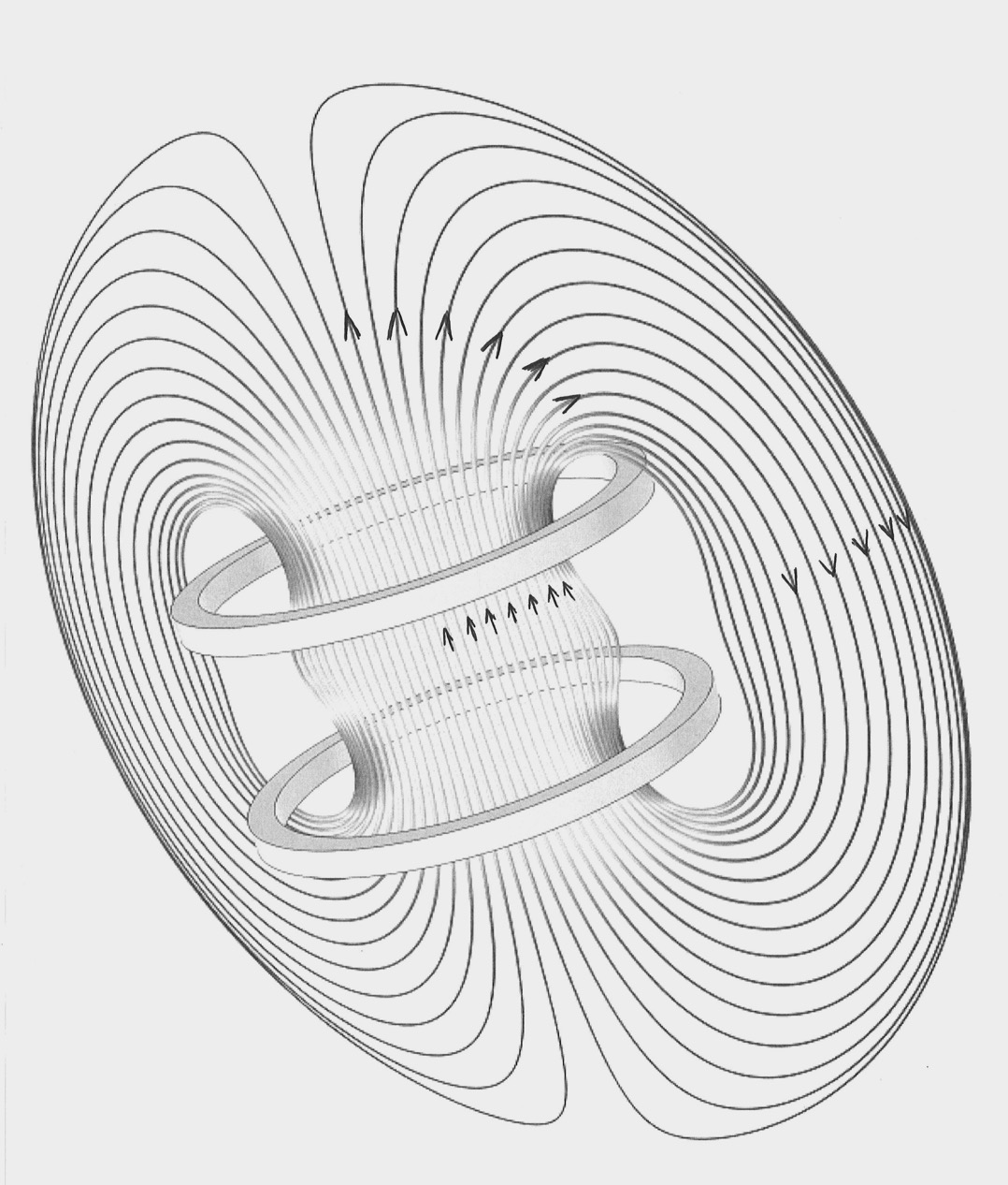 Magnetic field lines of a pair of Helmholtz coils.