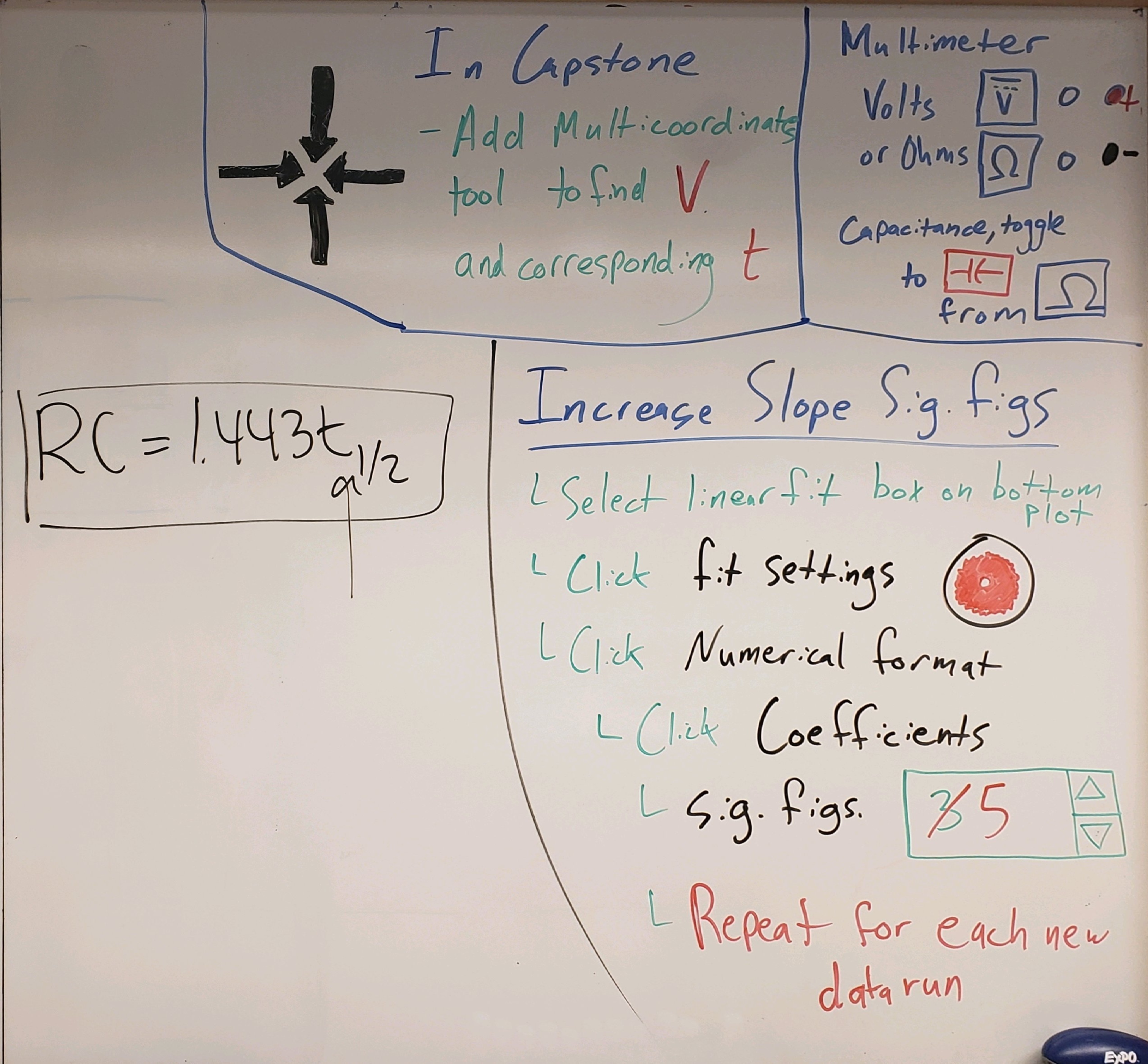 Multimeter settings; Capstone significant figures notes.