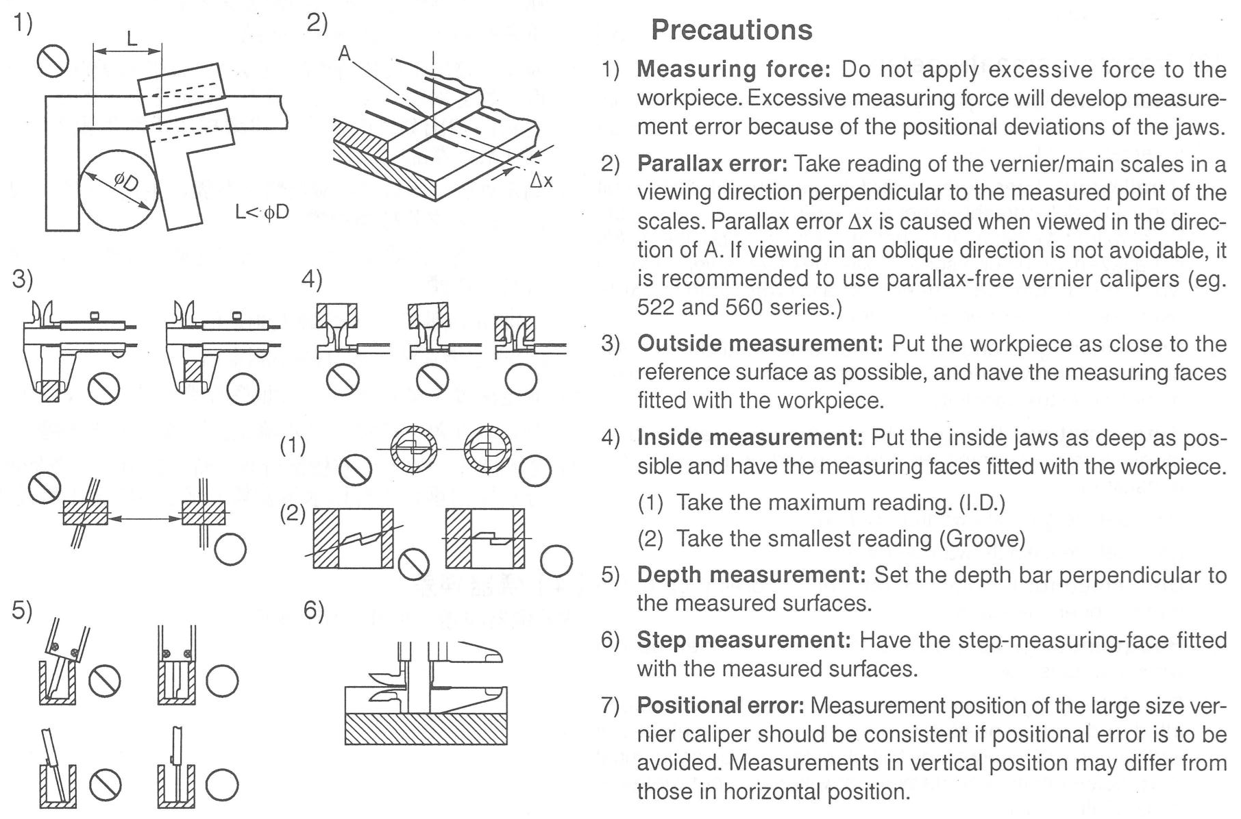 A diagram showing precautions necessary for successful use of Vernier calipers.
