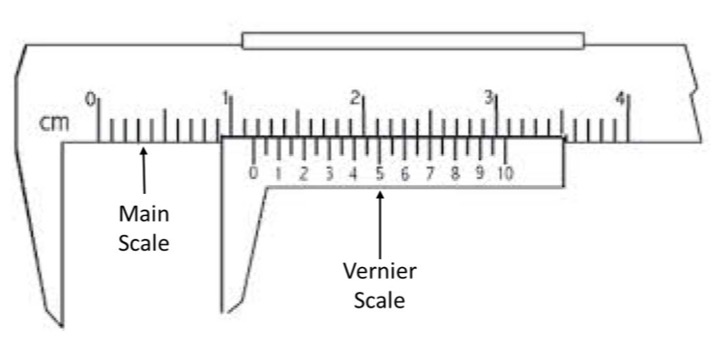 Main and Vernier scales on a Vernier caliper.