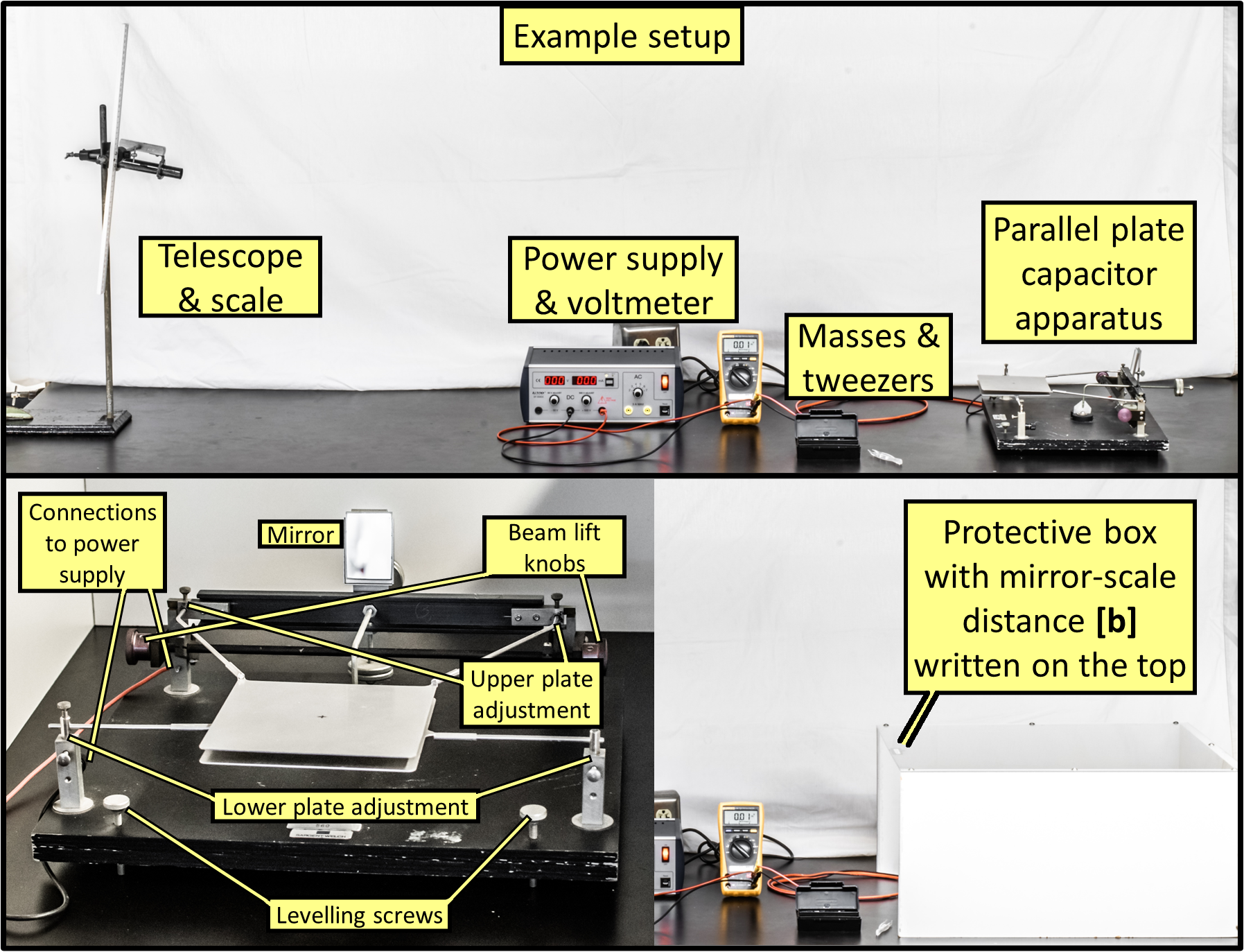 Top) Example of the entire setup (note: actual setups will have telescope/scale on separate table further away). Bottom) Front view of capacitor apparatus; protective box.