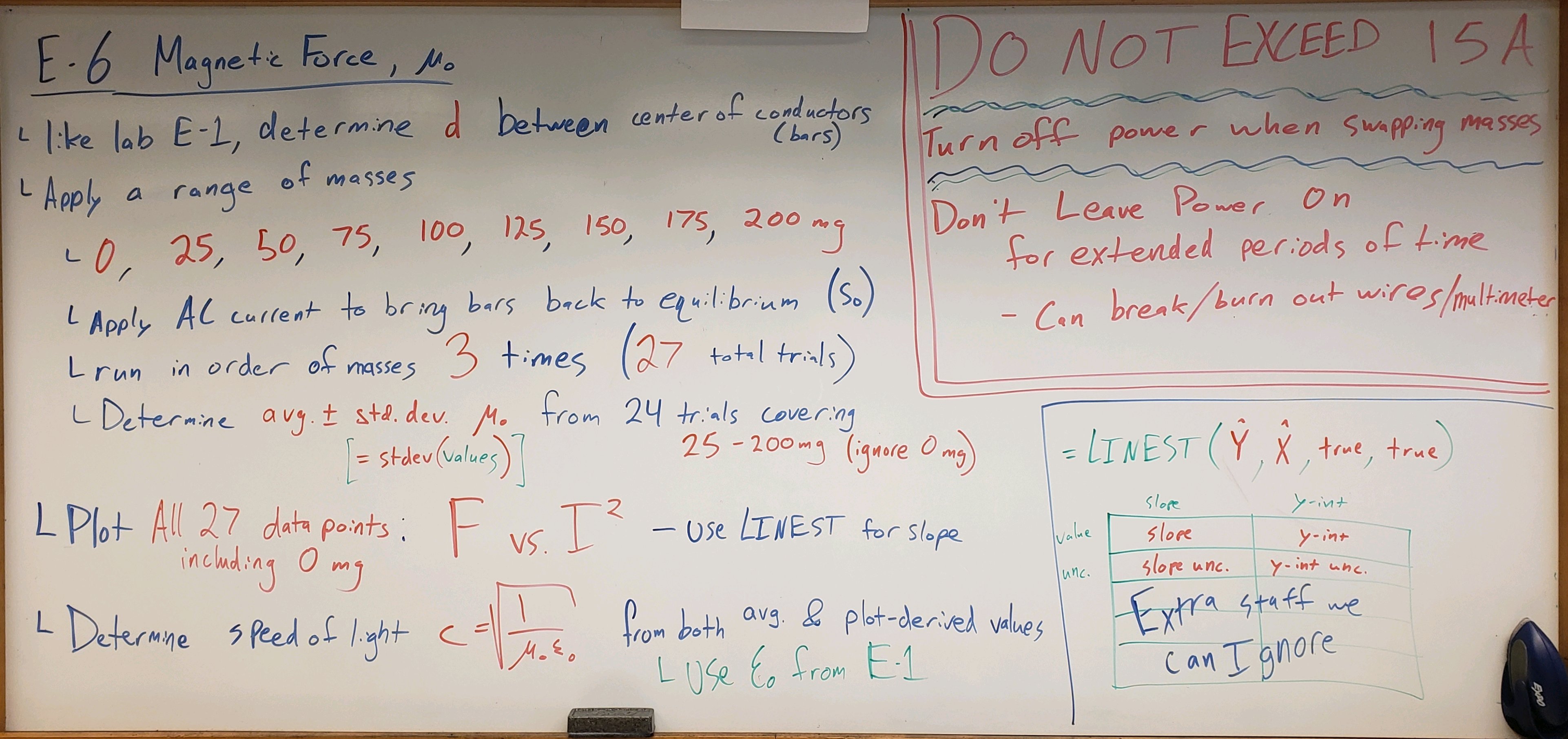 Overview. LINEST() function.