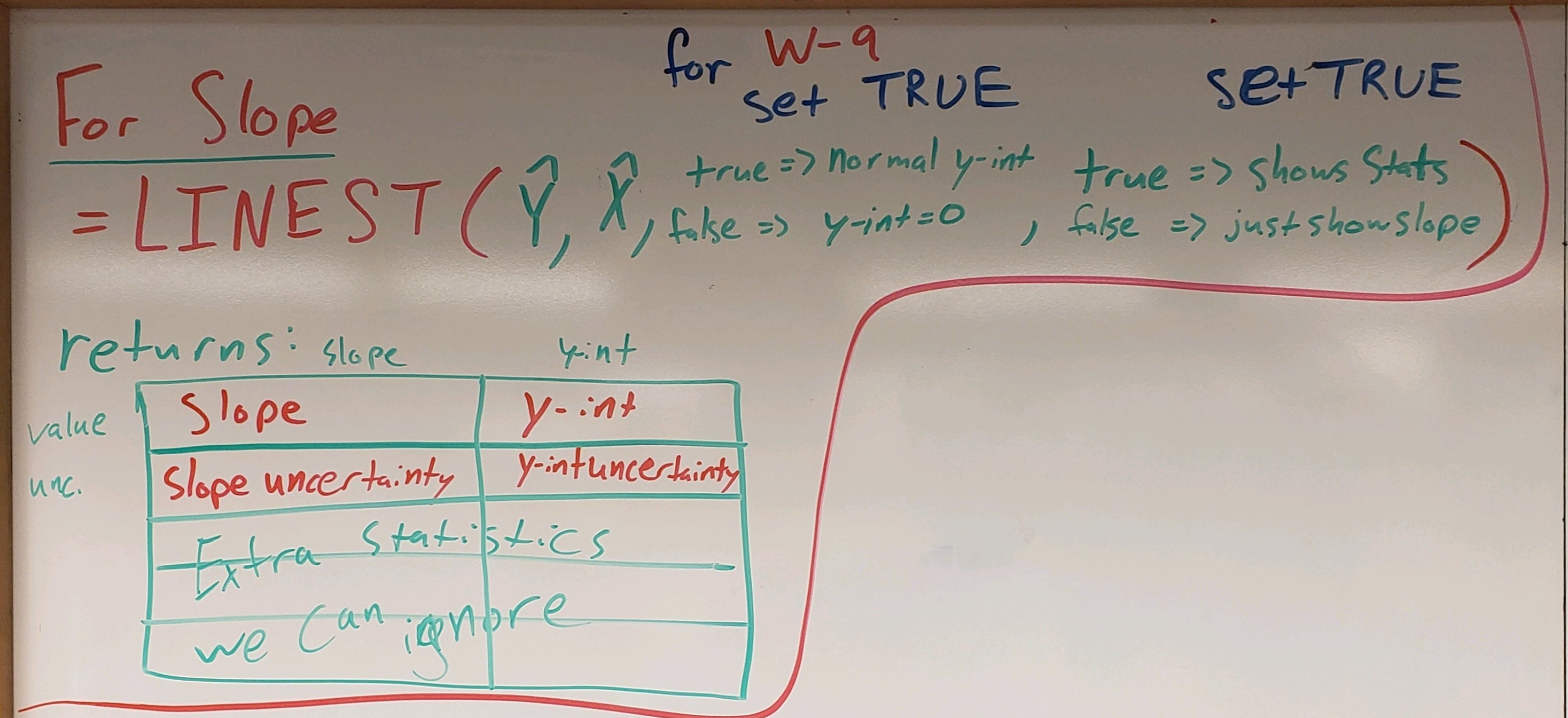 LINEST() function.